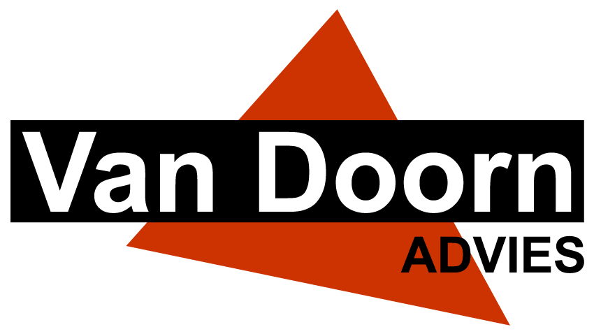 Financieelgoed